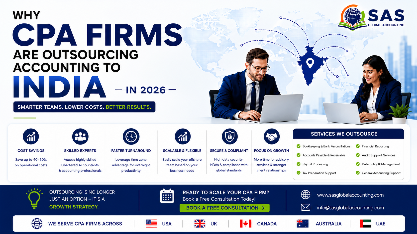 CPA outsourcing services in India for accounting firms. SAS Global Accounting provides offshore bookkeeping, tax preparation, payroll processing, audit support, and outsourced accounting solutions for CPA firms in the USA, UK, Canada, Australia, and UAE.
